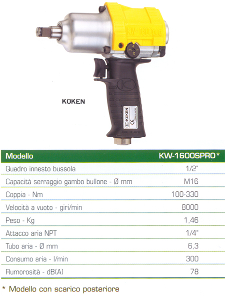 scheda utensile