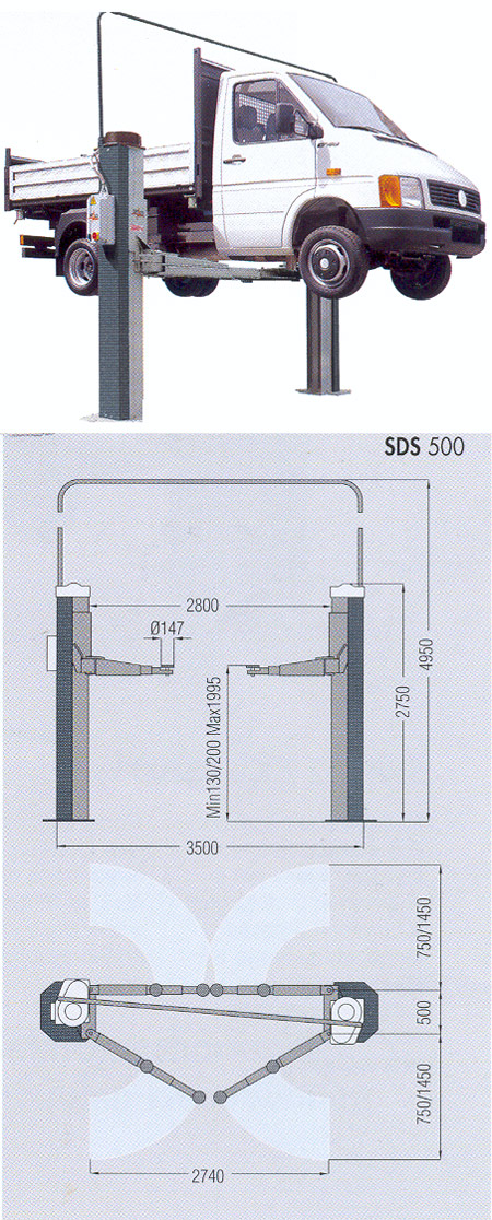 schede ponti sollevatori